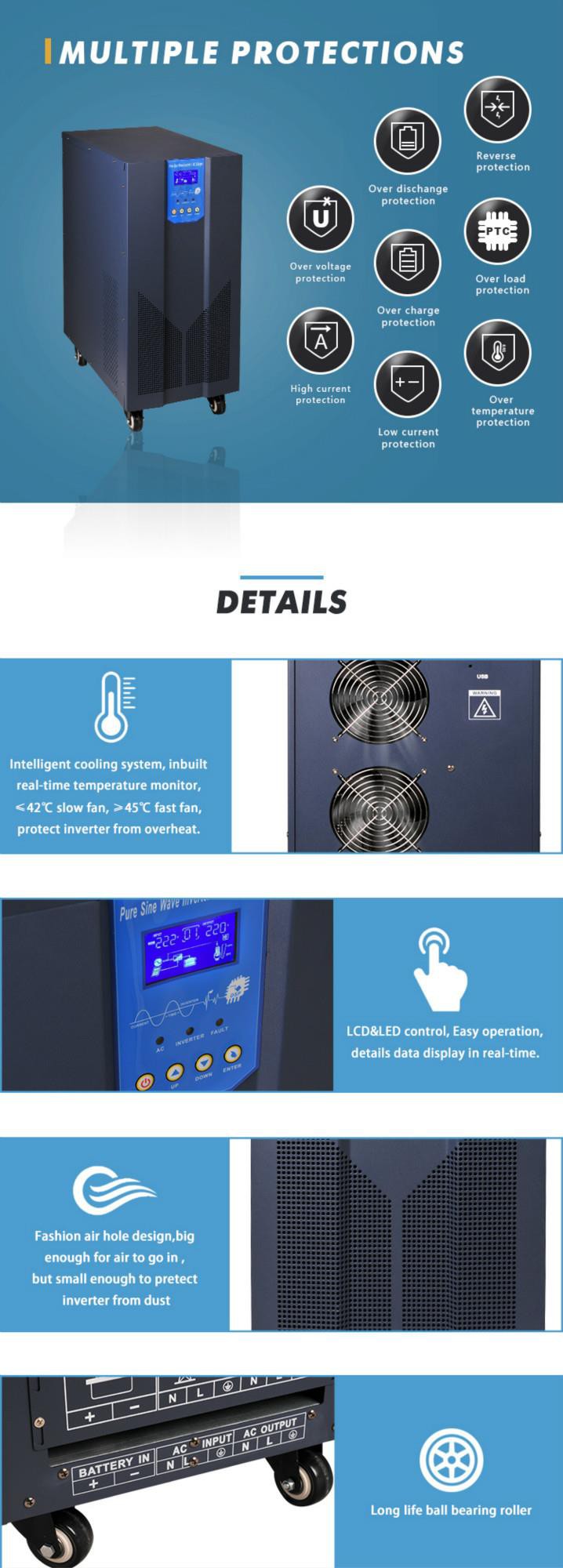 germany solar inverter