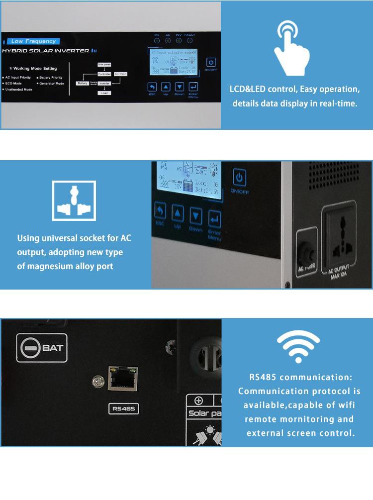 standby power inverter