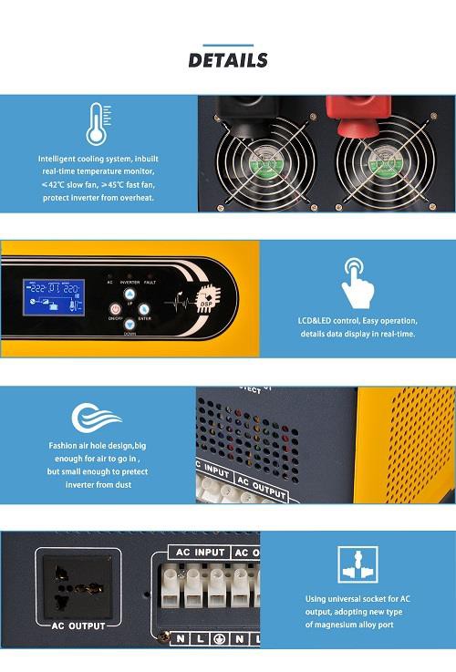 grid-connected pv inverter