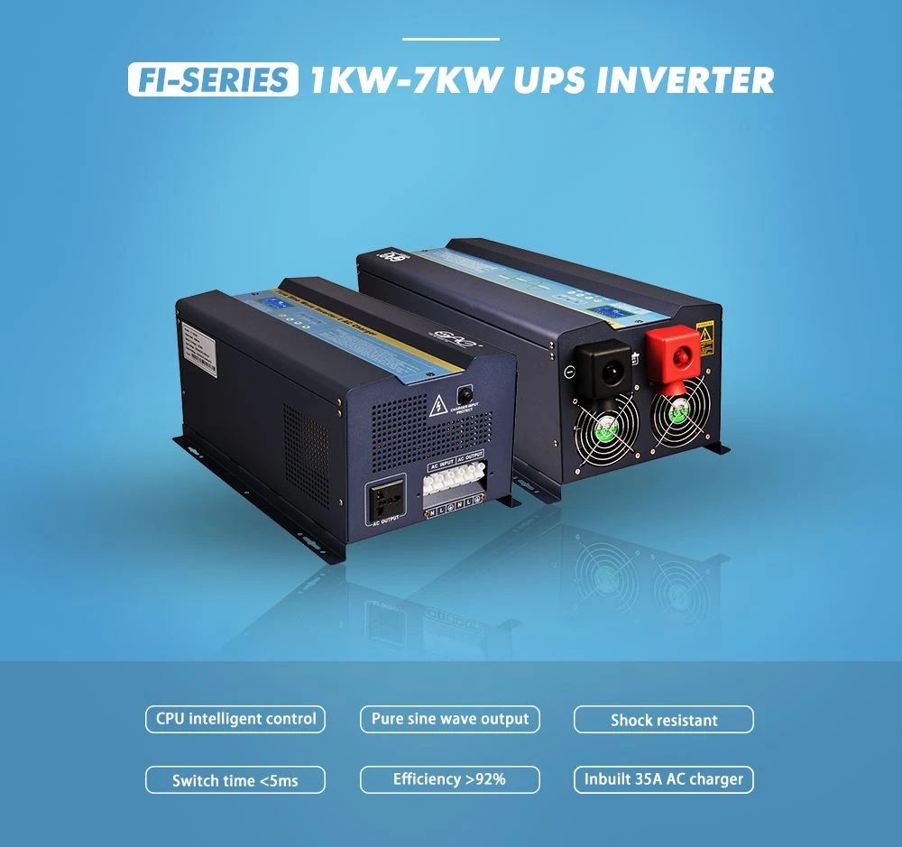 dynamic inverter