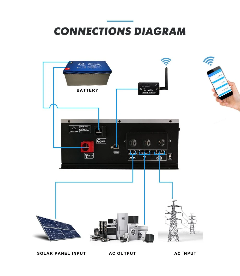 5kw solar power inverter