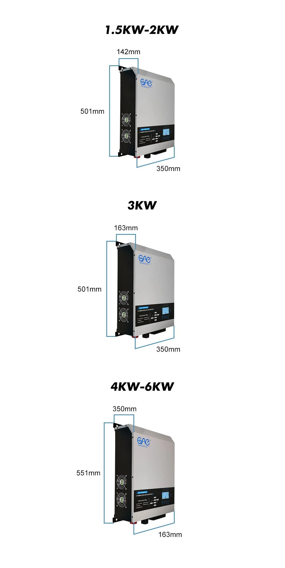 inverter hybrid