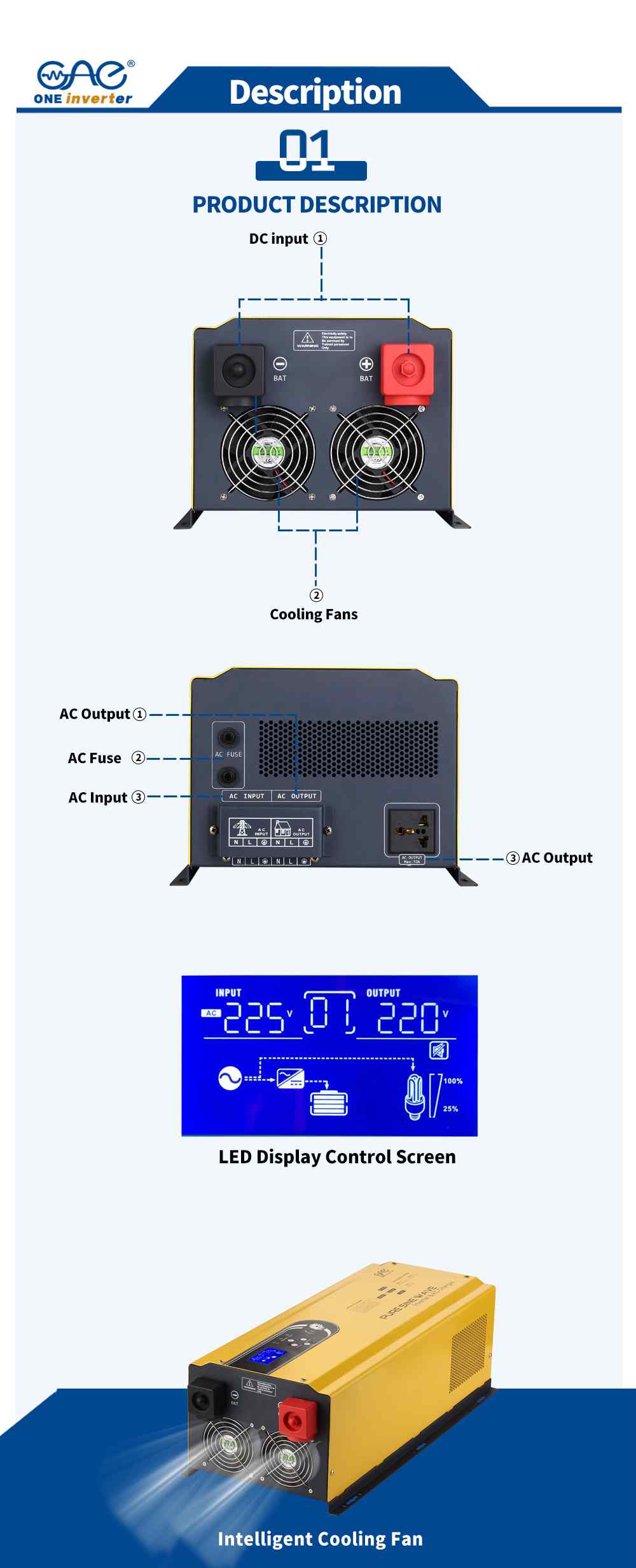 AC charging supported AC charging supported